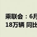 乘联会：6月1-10日乘用车新能源车市场零售18万辆 同比增长27%