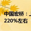 中国宏桥：上半年净利润预计可能会同比增加220%左右