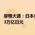 摩根大通：日本央行可能将购债规模从5.7万亿缩减至5.1-5.3万亿日元