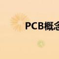 PCB概念持续活跃 协和电子8连板