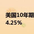 美国10年期国债收益率当日下跌15个基点至4.25%