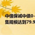 中信保诚中债0-3年政策性金融债指数证券投资基金首次募集规模达到79.997亿元