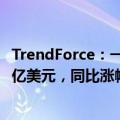 TrendForce：一季度 DRAM 内存产业营收规模达 183.47 亿美元，同比涨幅近九成