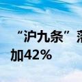 “沪九条”落地后，上海一手住房日均成交增加42%