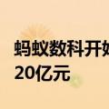 蚂蚁数科开始独立运营，其主体注册资本增加20亿元