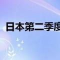 日本第二季度BSI大型非制造业信心指数1.1