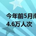 今年前5月南京机场累计完成旅客吞吐量1244.6万人次