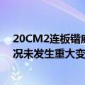 20CM2连板锴威特：目前生产经营活动正常，日常经营情况未发生重大变化