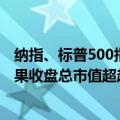 纳指、标普500指数均连续四个交易日续创历史收盘新高 苹果收盘总市值超越微软