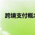 跨境支付概念异动拉升 中亦科技涨超15%