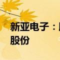 新亚电子：股东海南历信拟减持不超3%公司股份