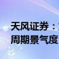 天风证券：重视预期差 再次强调重视此轮猪周期景气度