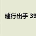 建行出手 39只主动权益基金调整风险等级