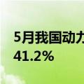 5月我国动力电池装车量39.9GWh 同比增长41.2%