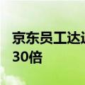 京东员工达近52万人！阿里的2倍、拼多多的30倍