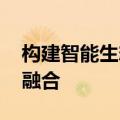 构建智能生态体系 光伏产业发力数智化深度融合