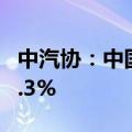 中汽协：中国5月新能源汽车销量同比增长33.3%