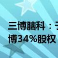 三博脑科：子公司拟5164.26万元收购洛阳三博34%股权