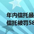 年内信托最大罚款！涉13项违法事由，国通信托被罚585万元