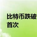 比特币跌破65000美元/枚，为5月16日以来首次