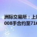 洲际交易所：上周布伦特原油期货投机性净多头头寸增加26008手合约至71686手合约