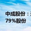 中成股份：通用技术集团将间接控股公司39.79%股份