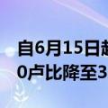 自6月15日起，印度将原油暴利税从每吨5200卢比降至3250卢比