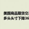 美国商品期货交易委员会：资产管理机构所持墨西哥比索净多头头寸下降36,524手合约