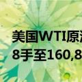 美国WTI原油期货投机性净多头寸增加42,488手至160,889手