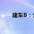 建车B：公司股票将被终止上市交易