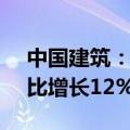 中国建筑：2024年1-5月新签合同总额为同比增长12%