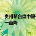 贵州茅台盘中股价创年内新低，经销商称降价是趋势但不会一直降