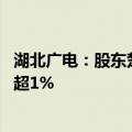 湖北广电：股东楚天数字参与转融通证券出借业务 减持股份超1%