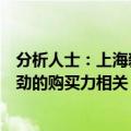 分析人士：上海新房价格长期坚挺，与上海旺盛的需求和强劲的购买力相关