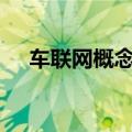 车联网概念盘初活跃 光庭信息涨超10%