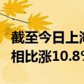 截至今日上海出口集装箱结算运价指数与上期相比涨10.8%