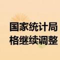 国家统计局：5月份各线城市商品住宅销售价格继续调整