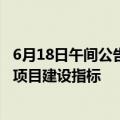 6月18日午间公告一览：中绿电获取新疆1030万千瓦新能源项目建设指标