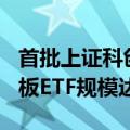 首批上证科创100增强策略ETF今日发行 科创板ETF规模达1500亿