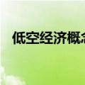 低空经济概念震荡反弹 建新股份涨超14%