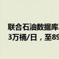 联合石油数据库JODI：沙特阿拉伯4月原油产量环比增加1.3万桶/日，至898.6万桶/日