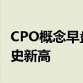 CPO概念早盘走强 新易盛涨超6%股价再创历史新高