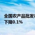 全国农产品批发市场猪肉平均价格为24.80元/公斤，比昨天下降0.1%