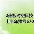 2连板时空科技：公司不存在应披露而未披露的重大信息，上半年预亏6700万元到8200万元