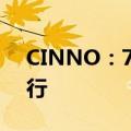 CINNO：7月LCD智能手机面板价格仍将下行