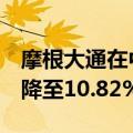 摩根大通在中国中免的多头持仓从11.34%下降至10.82%