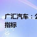 广汇汽车：公司股票及可转债触及交易类退市指标