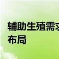 辅助生殖需求有望释放，多家上市公司已抢先布局