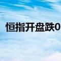 恒指开盘跌0.49%，恒生科技指数跌1.16%