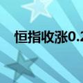 恒指收涨0.22%，恒生科技指数跌0.76%